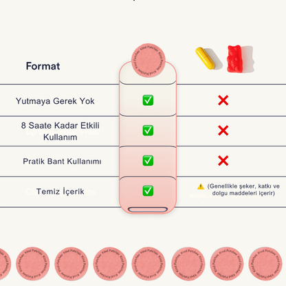 FitPatch Günlük Hayat Bantları